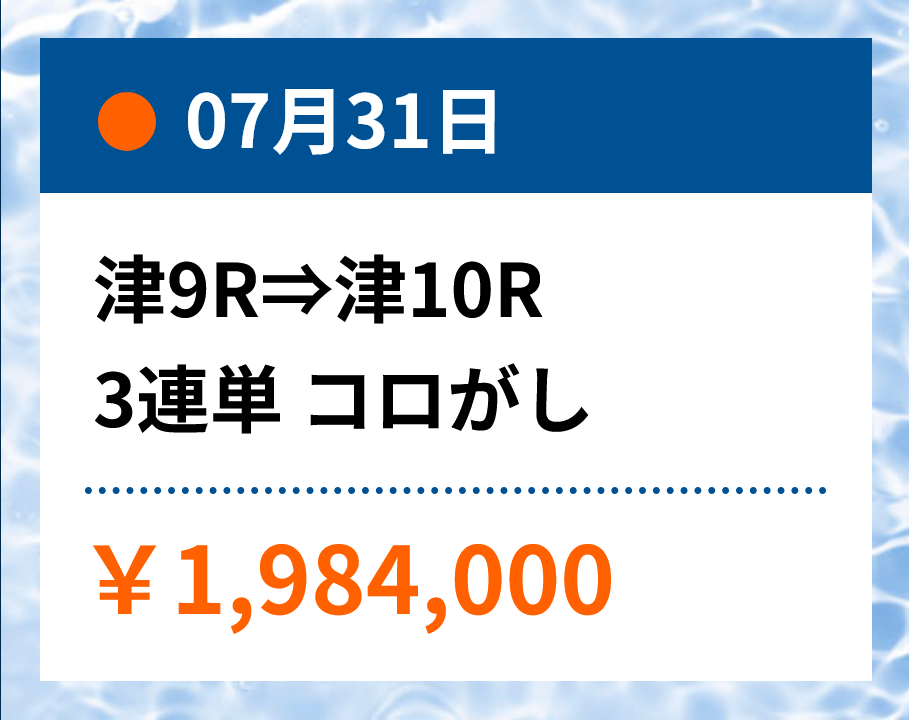 CALYPSO(カリプソ)3連単転がし1,984,000円的中