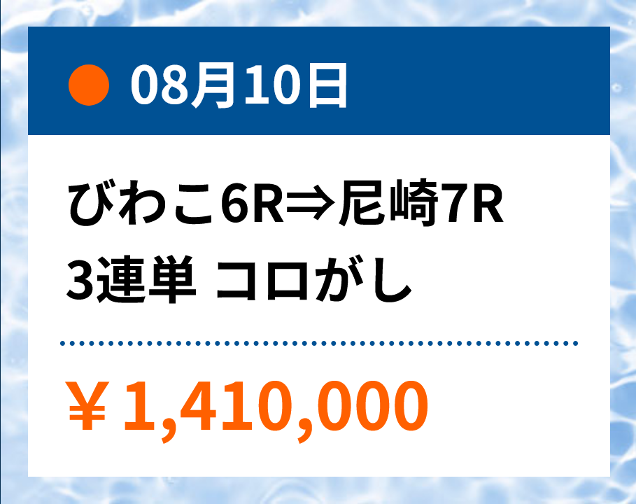 CALYPSO(カリプソ)3連単転がし1,410,000円的中