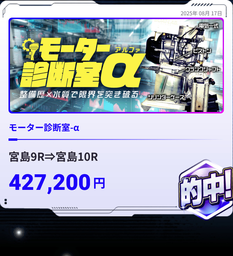 モーター診断室-α427,200円的中
