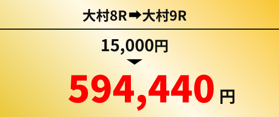 プラン名非公開