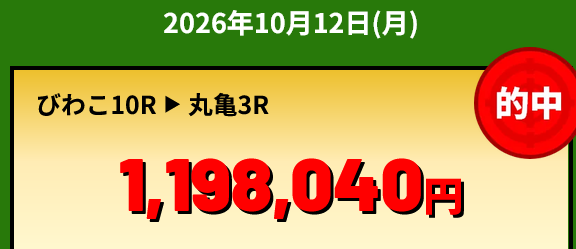 プラン名非公開